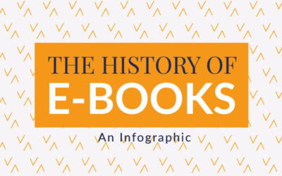 Infographic: The History of E-Books
