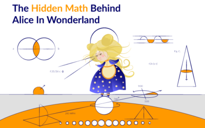 The Hidden Math Behind Alice In Wonderland