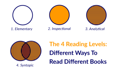 The 4 Reading Levels: Different Ways To Read Different Books